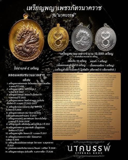 เหรียญพญาเพชรภัทรนาคราชรุ่น "นาคบรรพ์" เนื้อชนวนมวลสาร ปี 2568 - Image 7