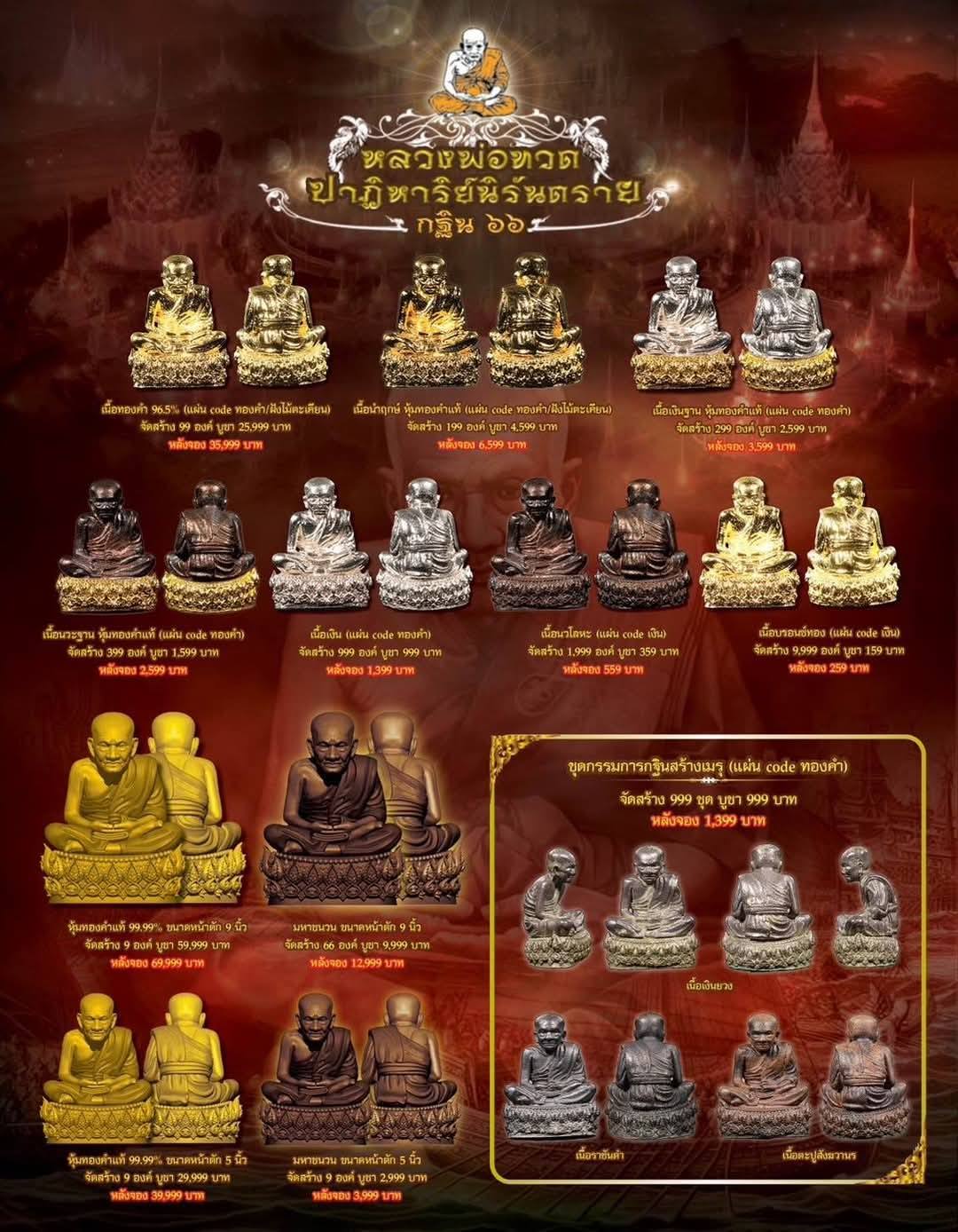 รูปหล่อลอยองค์หลวงปู่ทวดรุ่นปาฏิหาริย์นิรันตรายเนื้อบรอนซ์นอกโค้ตเงิน รุ่นกฐินปี 2566 พุทธอุทยานหลวงปู่ทวด จ.อยุธยา - Image 8